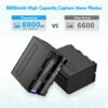 Batería Powerextra NP-F970 8800mAh