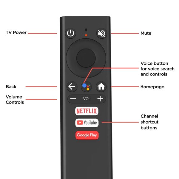 TV Box Android TV Dynalink