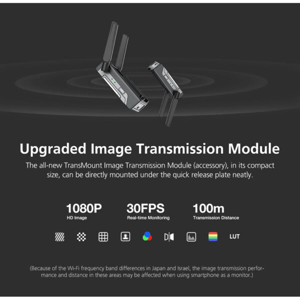 Zhiyun Tech TransMount Image Transmission Transmitter