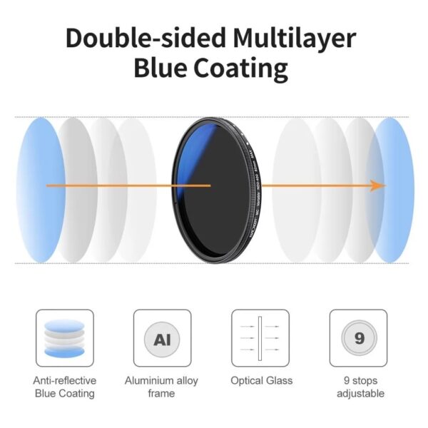 Filtro Variable ND2-400 C Series K&F Concept