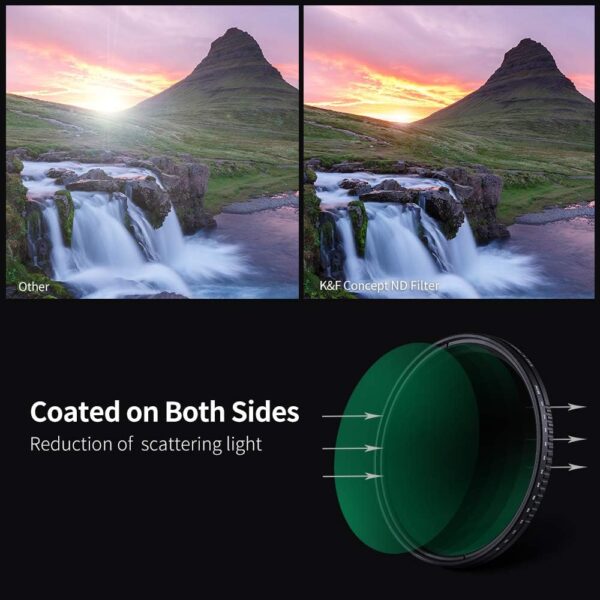 Filtro Variable ND8-2000 A Series K&F Concept