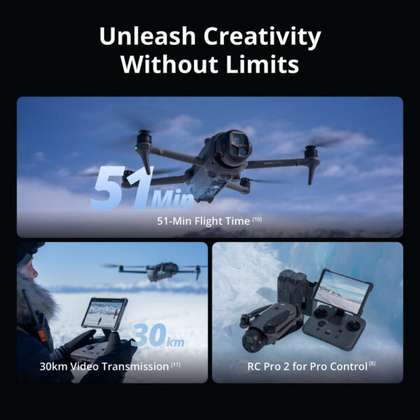 DJI Mavic 4 Pro Creator Combo RC Pro 2