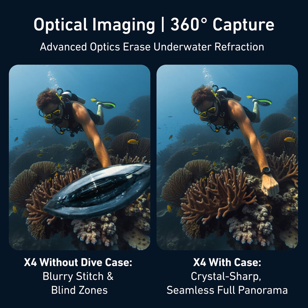 Telesin-Invisible-Dive-Case-Insta360-X4-7 Telesin Invisible Dive Case Insta360 X4